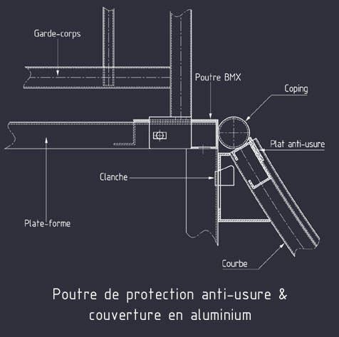 liaison plan technique rampe bmx