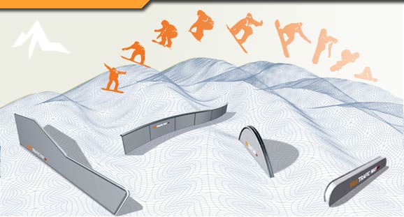 snowpark